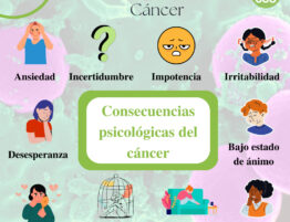 Consecuencias psicologicas del cáncer